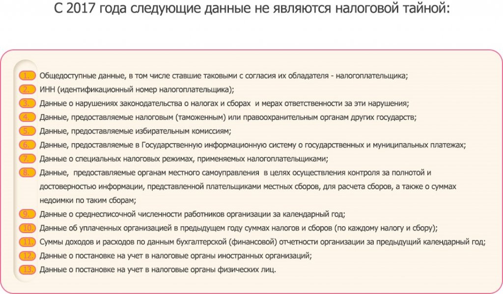 Что относится к налоговой тайне налогоплательщика. Что не является налоговой тайной. Информация защищаемая в режиме налоговой тайны является. Налоговой тайной является идентификационный номер.